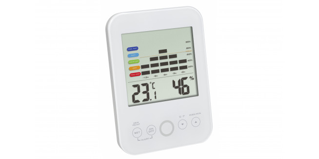 TFA Digital Thermo-Hygrometer Indoor