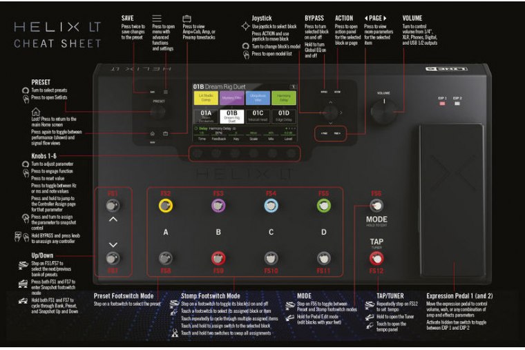 Line 6 Helix LT